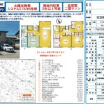 【みどり大間々】２階建て中古